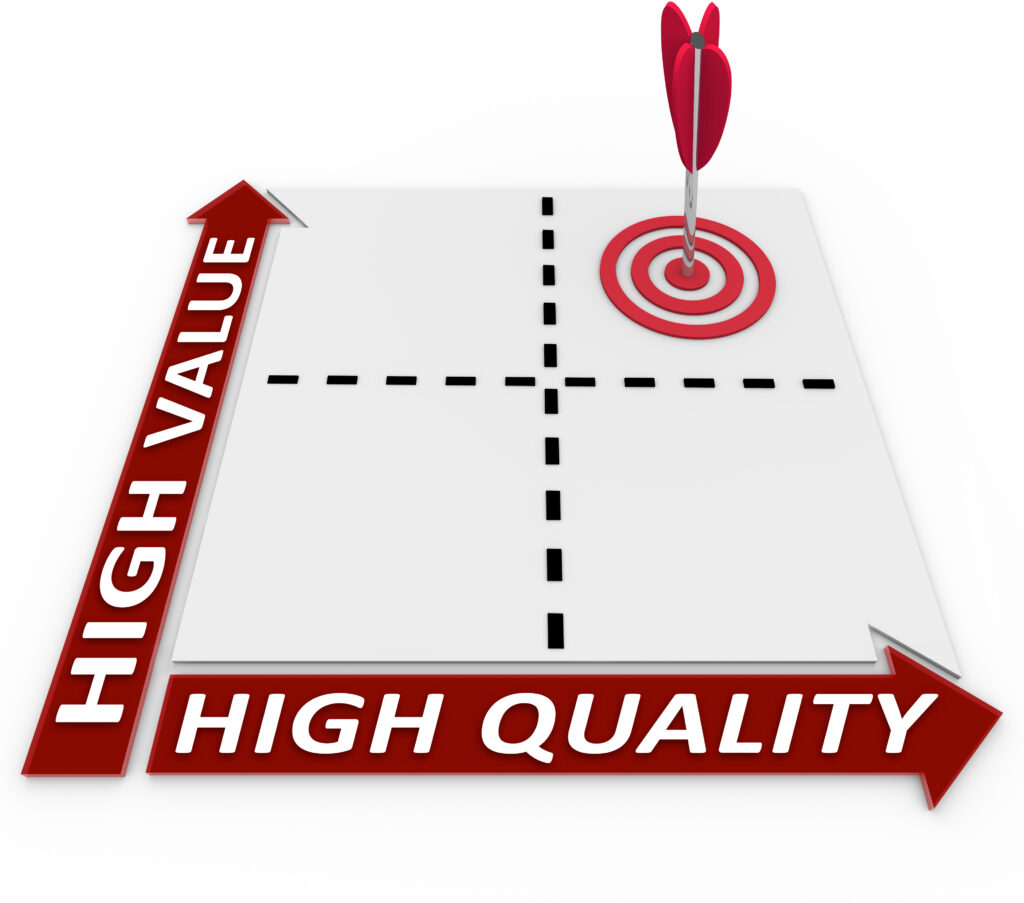 Graph showing the intersection of high value and high quality with a dart hitting the bullseye, illustrating the concept of achieving excellence in both dimensions, as explained in the Gartner Magic Quadrant.